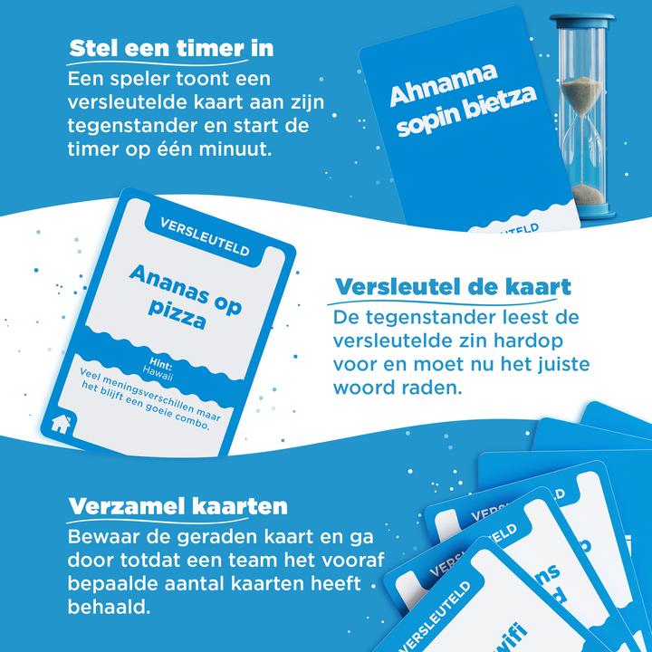 Versleuteld Familieversie