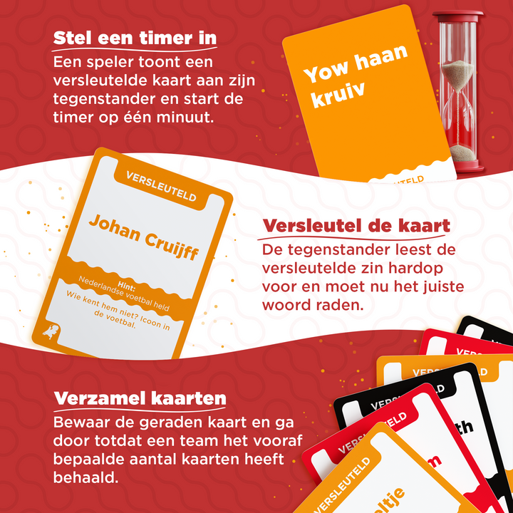 Versleuteld
